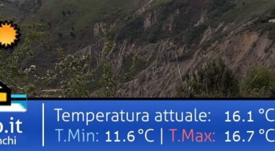 I Calanchi di Atri in diretta: attiva la nuova webcam della Riserva